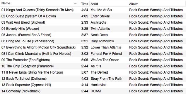 Worship And Tributes - RockSound