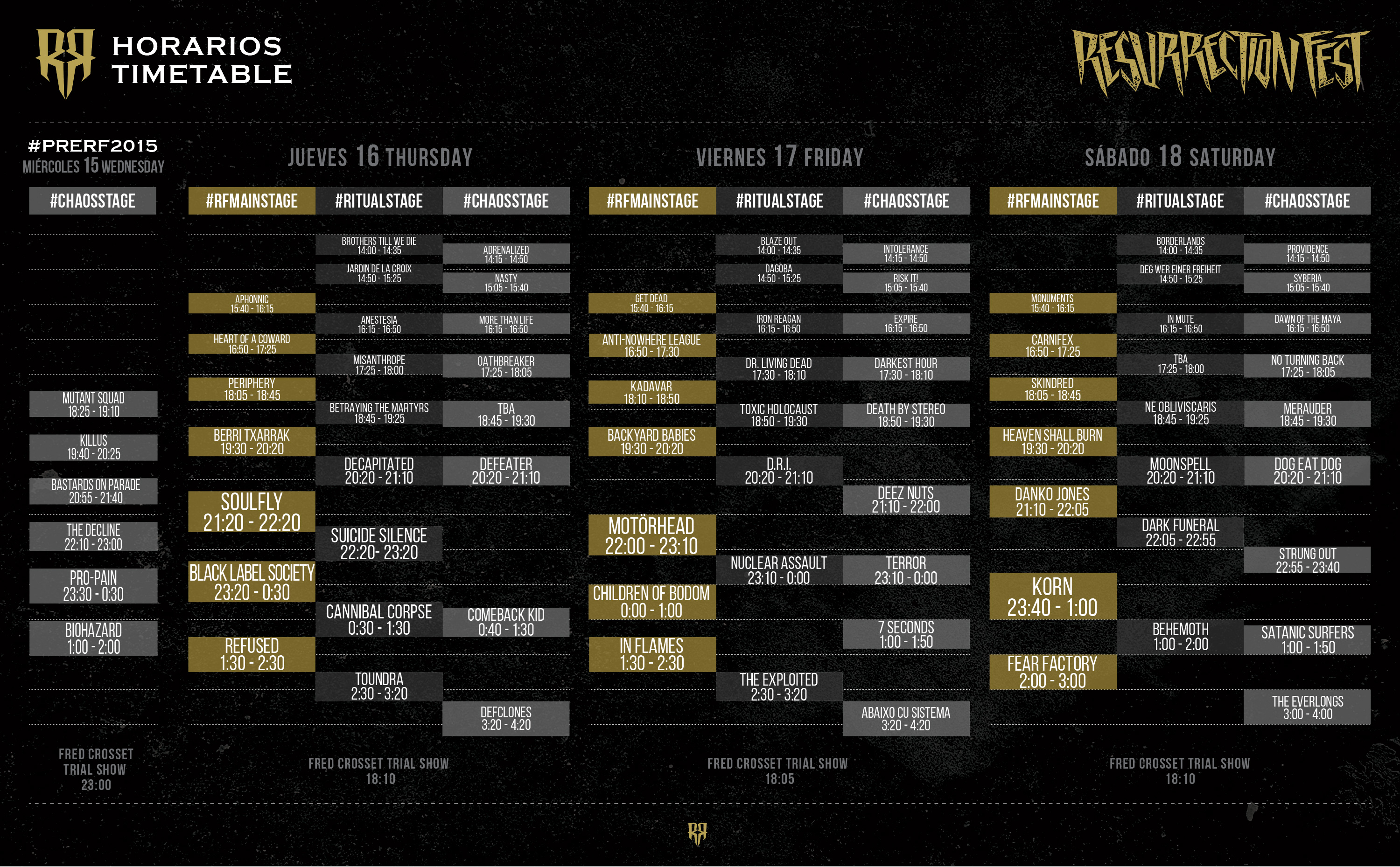 Resurrection-Fest-2015-Horarios