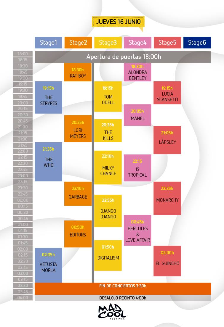 Horarios Mad Cool 2016 Jueves